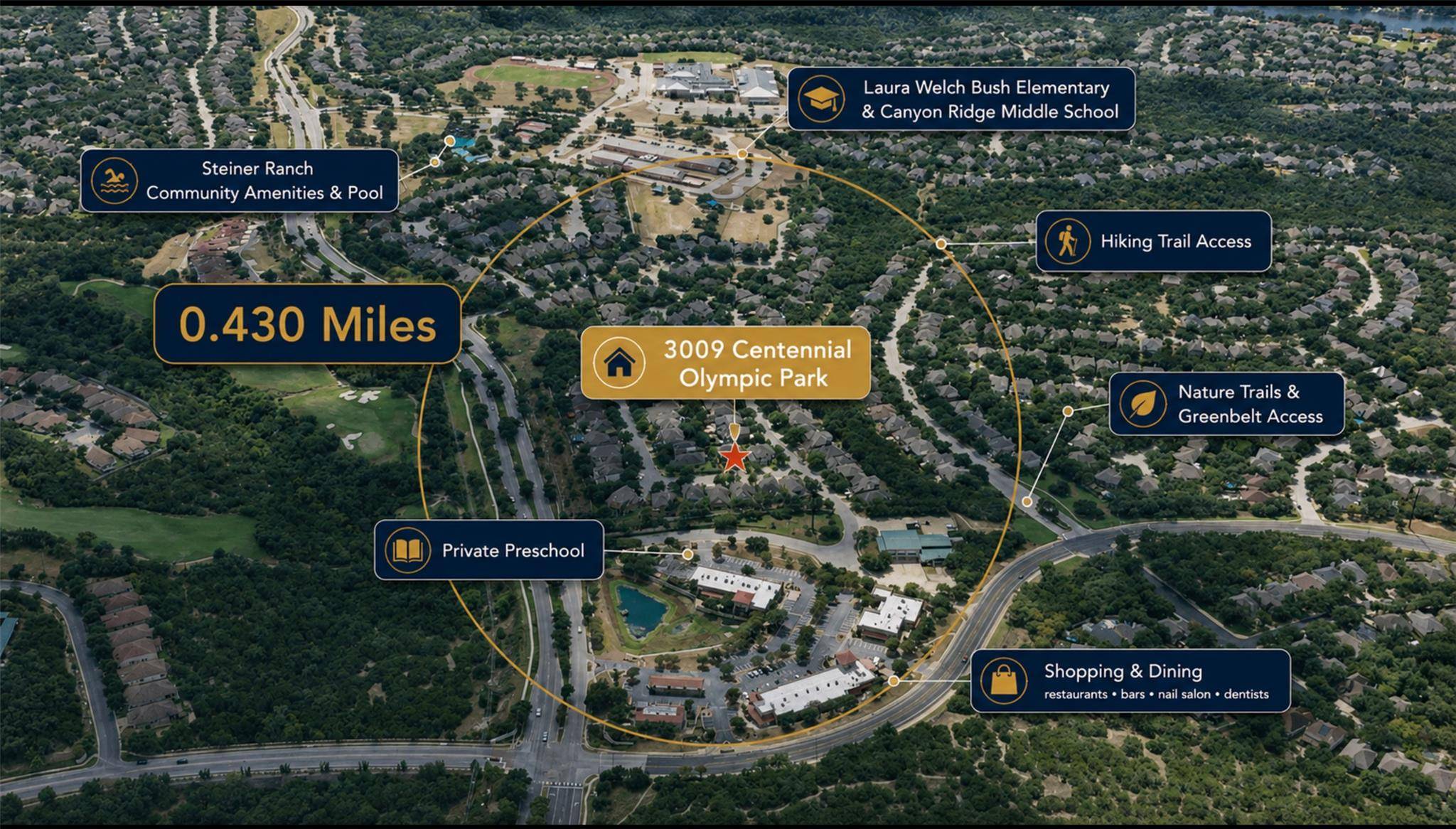 3009 Centennial Olympic PARK, Austin, TX 78732