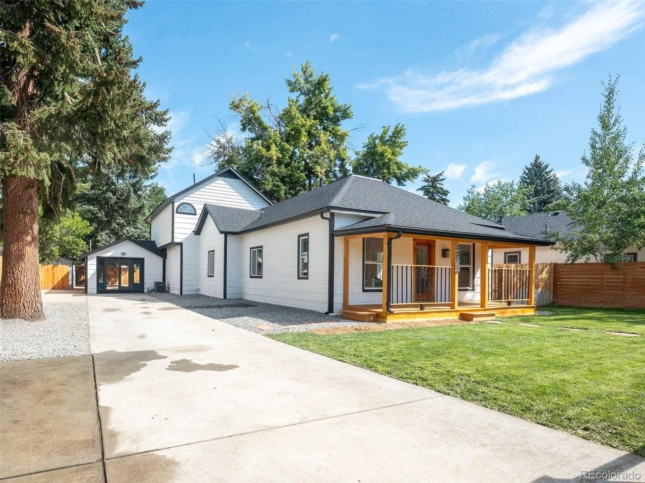 509 W 5th, Loveland, CO 80537