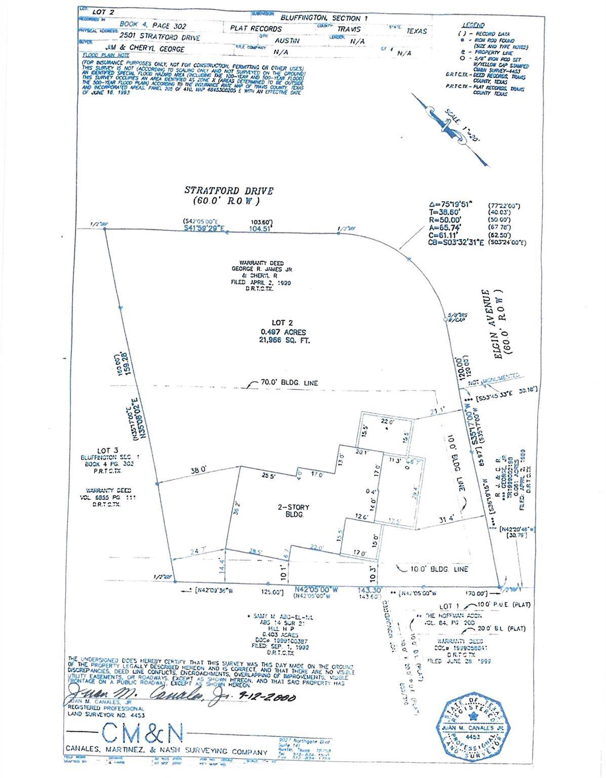 2501 Stratford DR, Austin, TX 78746