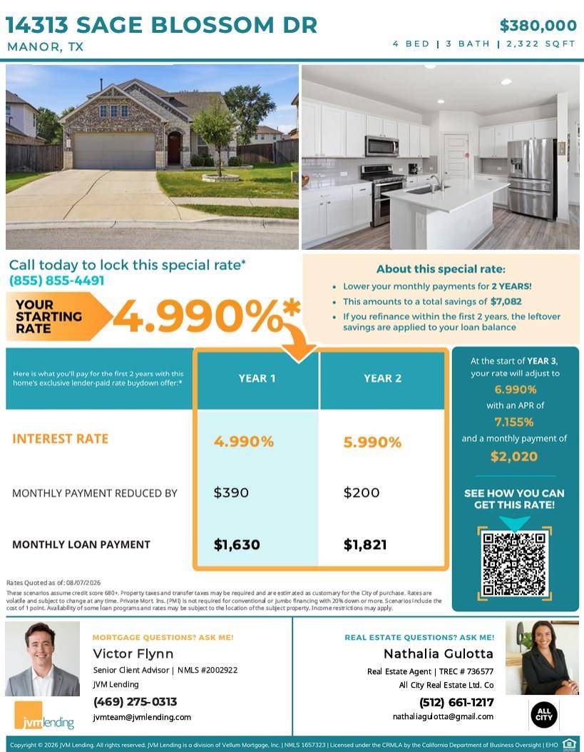 14313 Sage Blossom DR, Manor, TX 78653