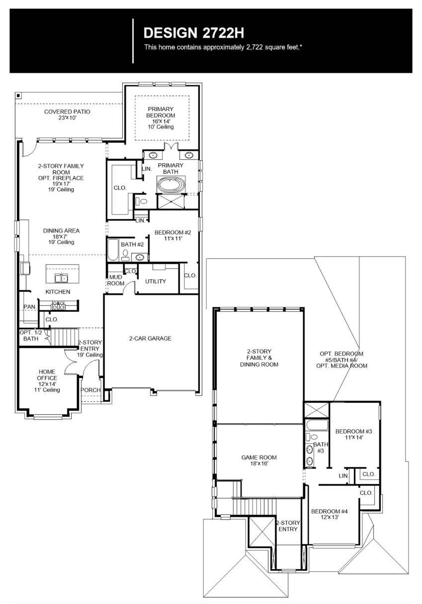 524 Alameda LN, Georgetown, TX 78628