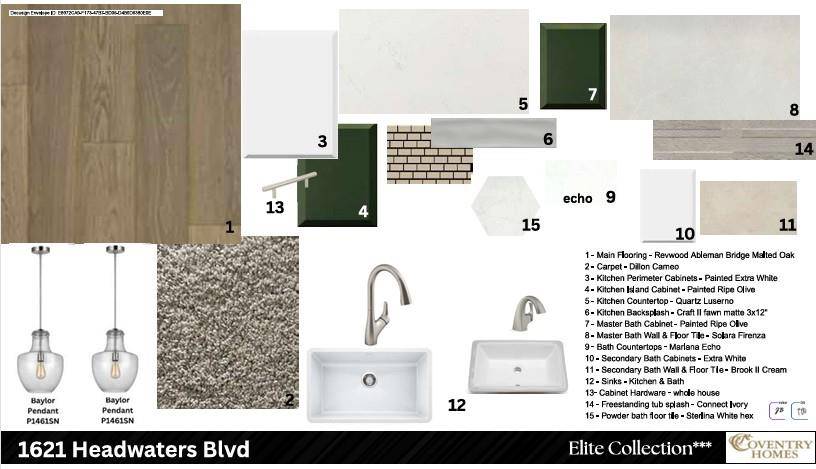 1621 Headwaters BLVD, Dripping Springs, TX 78620
