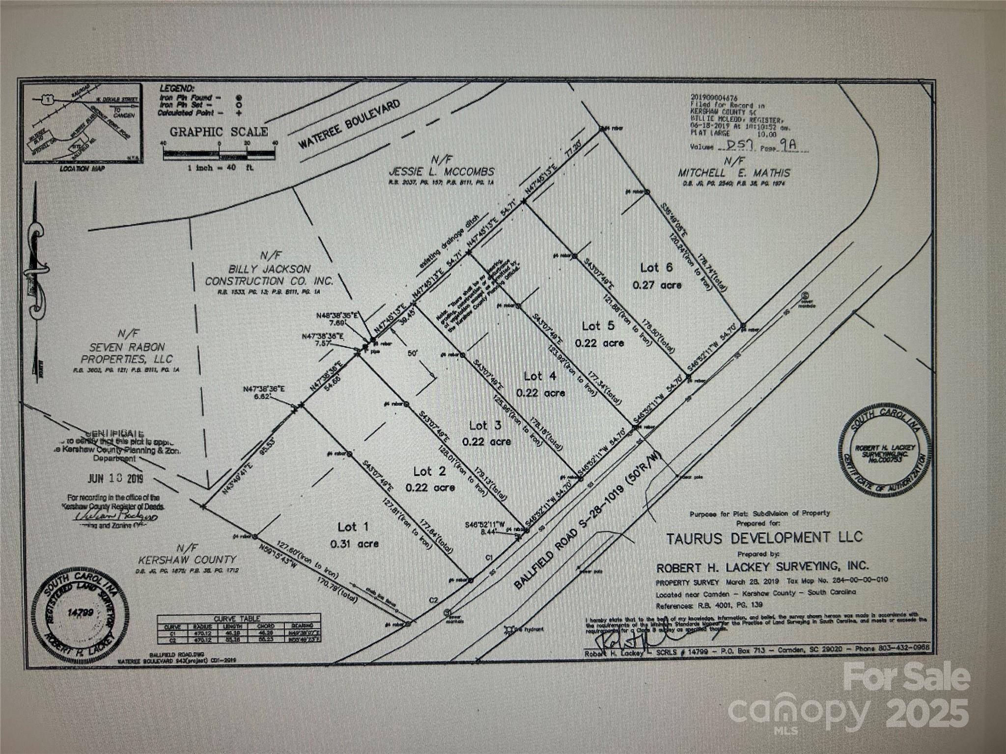 323 Ball Fields RD, Camden, SC 29020