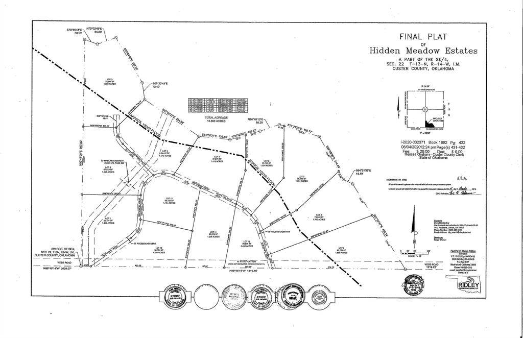 White Tail RD, Weatherford, OK 73096