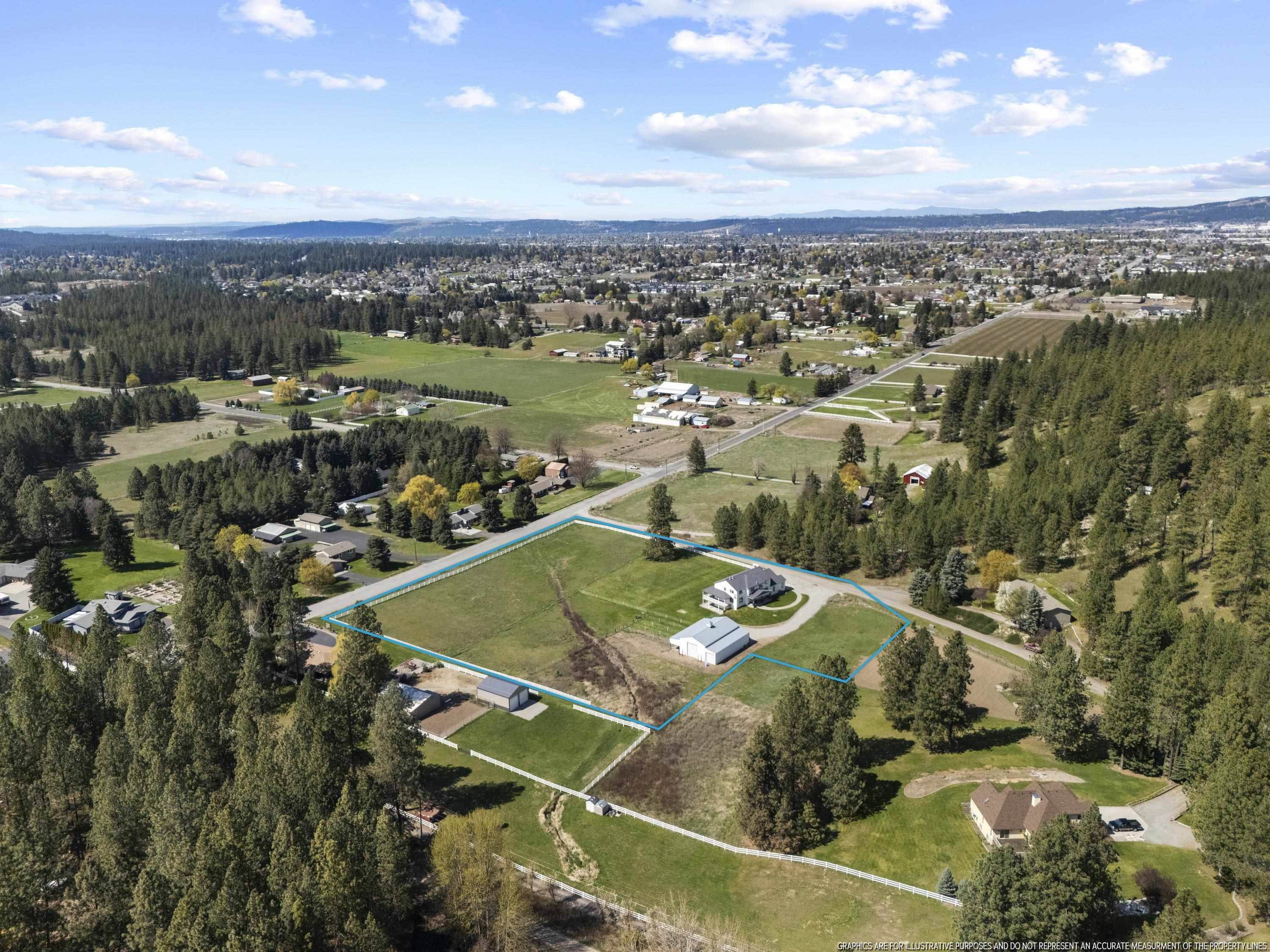 4127 S Sullivan Rd, Veradale, WA 99037
