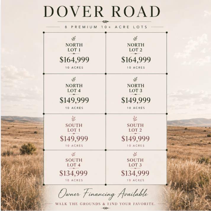 SOUTH LOT 2 000 S S DOVER Rd, Medical Lake, WA 99022