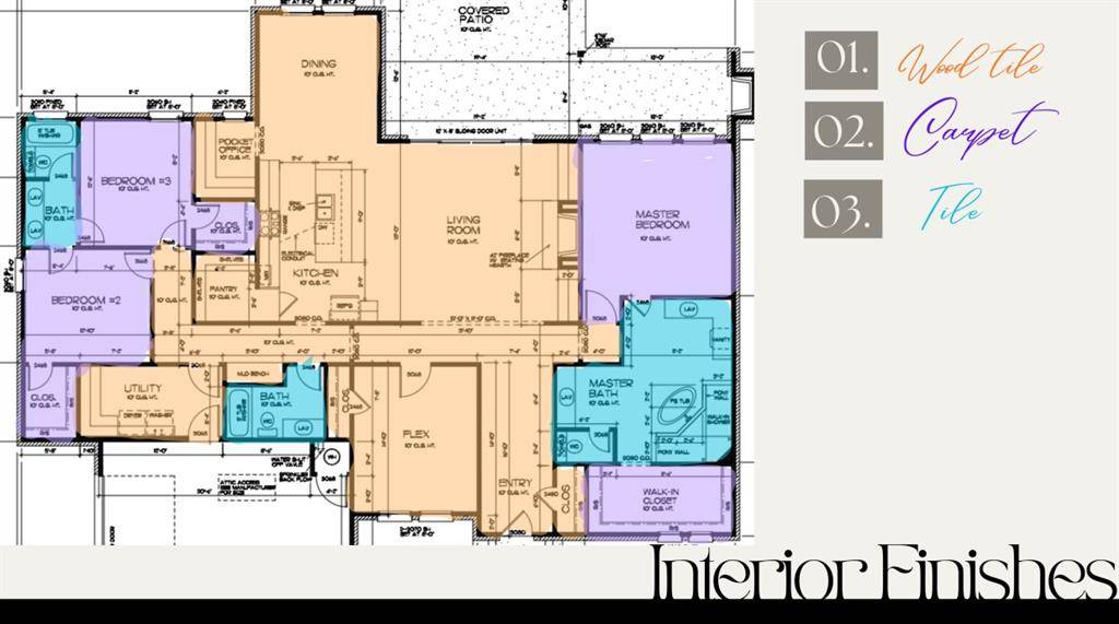 8102 Goldfinch DR, Guthrie, OK 73044
