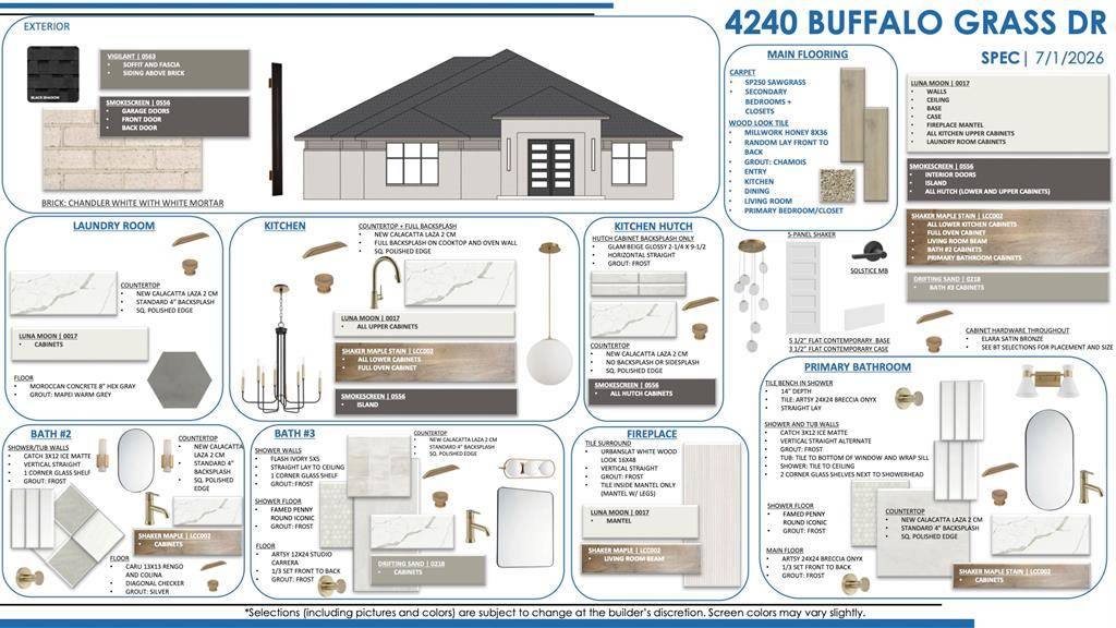 4240 Buffalo Grass DR, Edmond, OK 73025