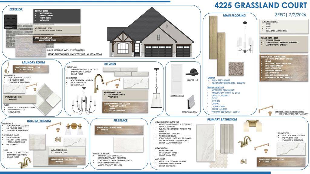 4225 Grassland CT, Edmond, OK 73025