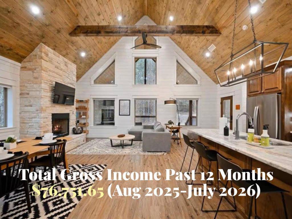 75 Birch View LN, Broken Bow, OK 74728