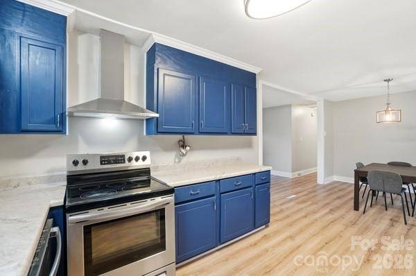 5326 Dolphin LN, Charlotte, NC 28215