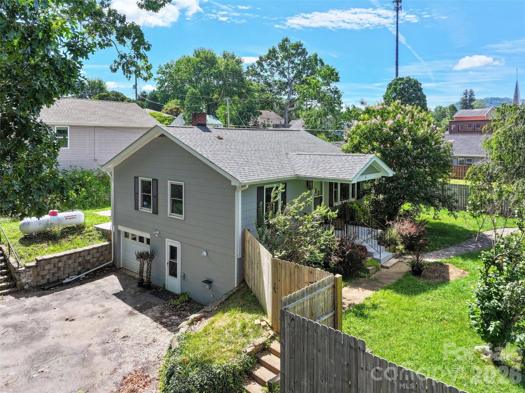 41 Cedar ST, Asheville, NC 28803