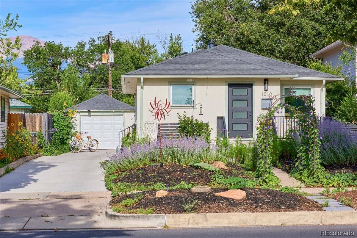 1510 N El Paso ST, Colorado Springs, CO 80907
