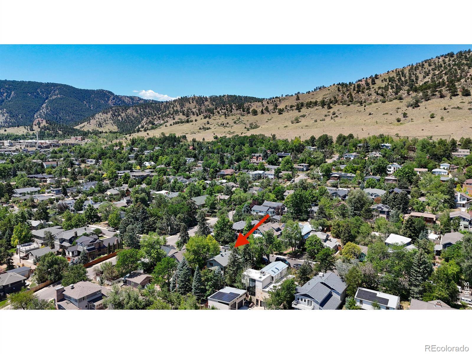 3024 6th ST, Boulder, CO 80304