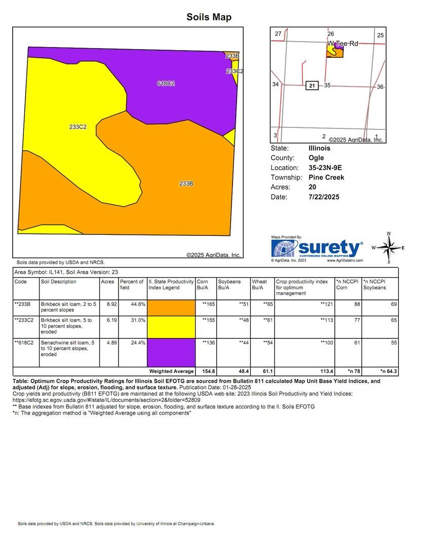 20 AC Butternut RD, Oregon, IL 61061