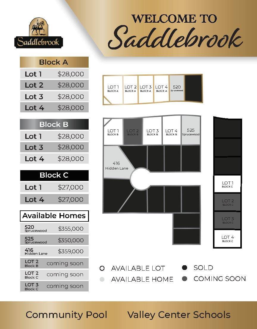 LOT 4 BLOCK A, Park City, KS 67147