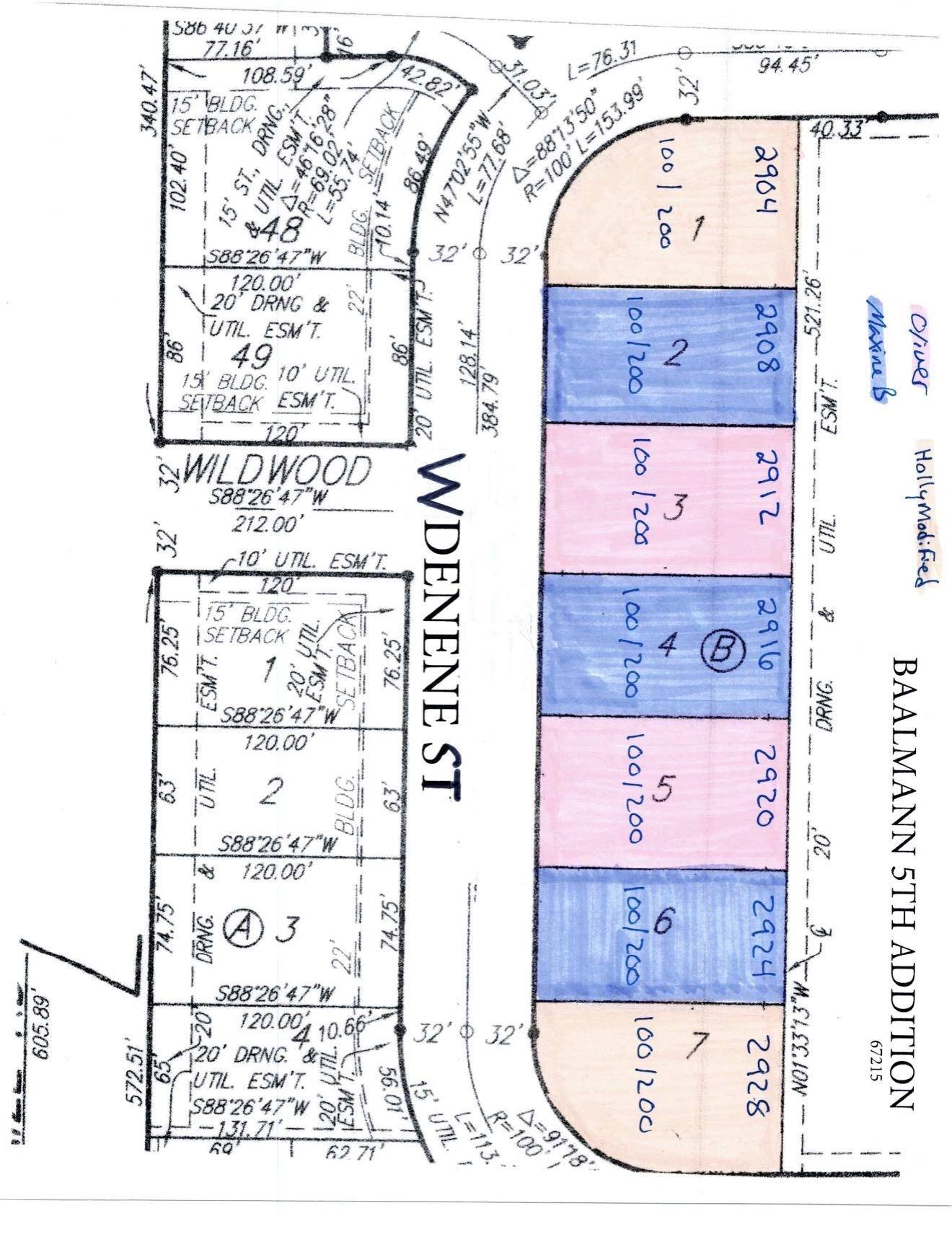 2928 S Denene ST, Wichita, KS 67215