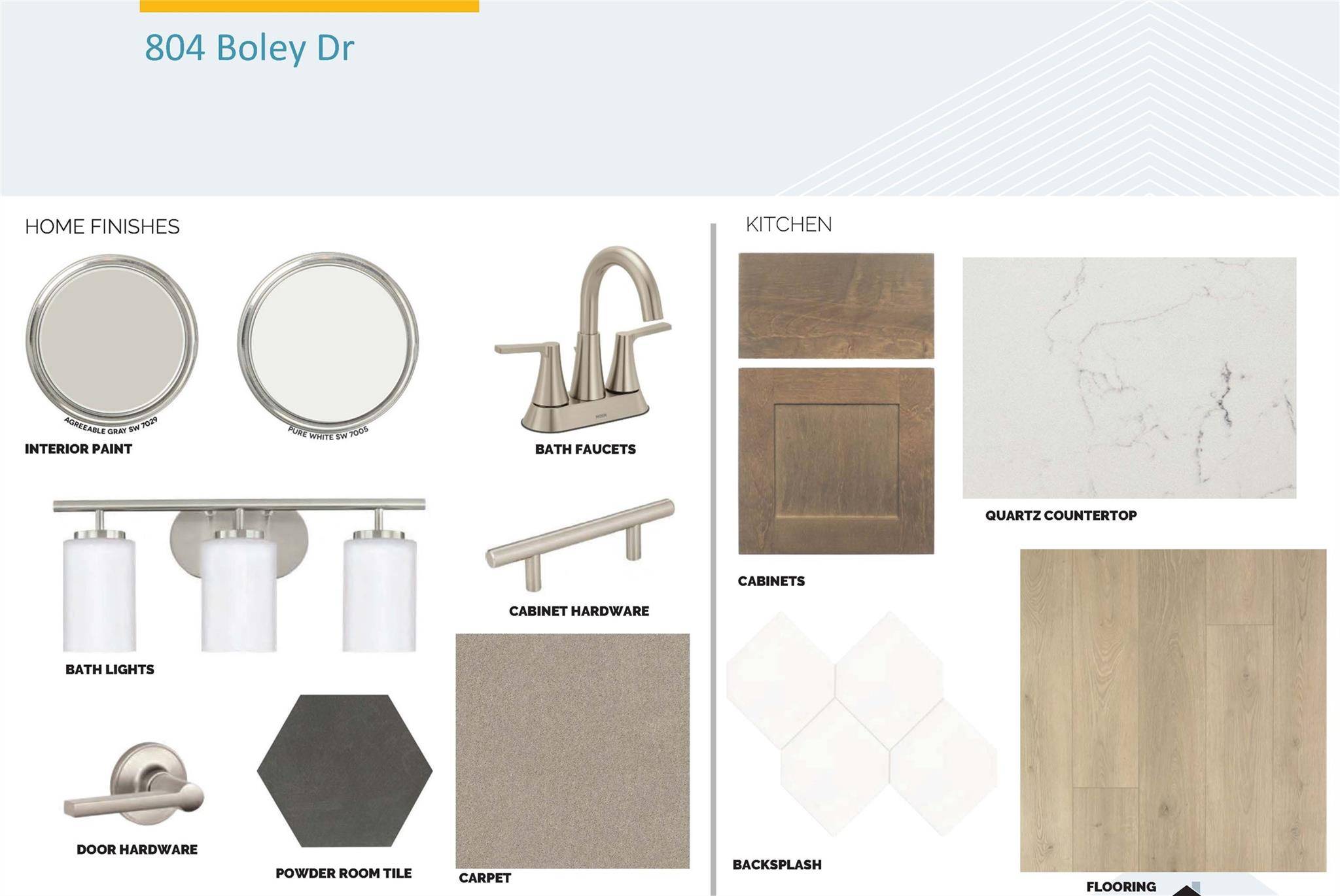 804 Boley DR, Austin, TX 78652