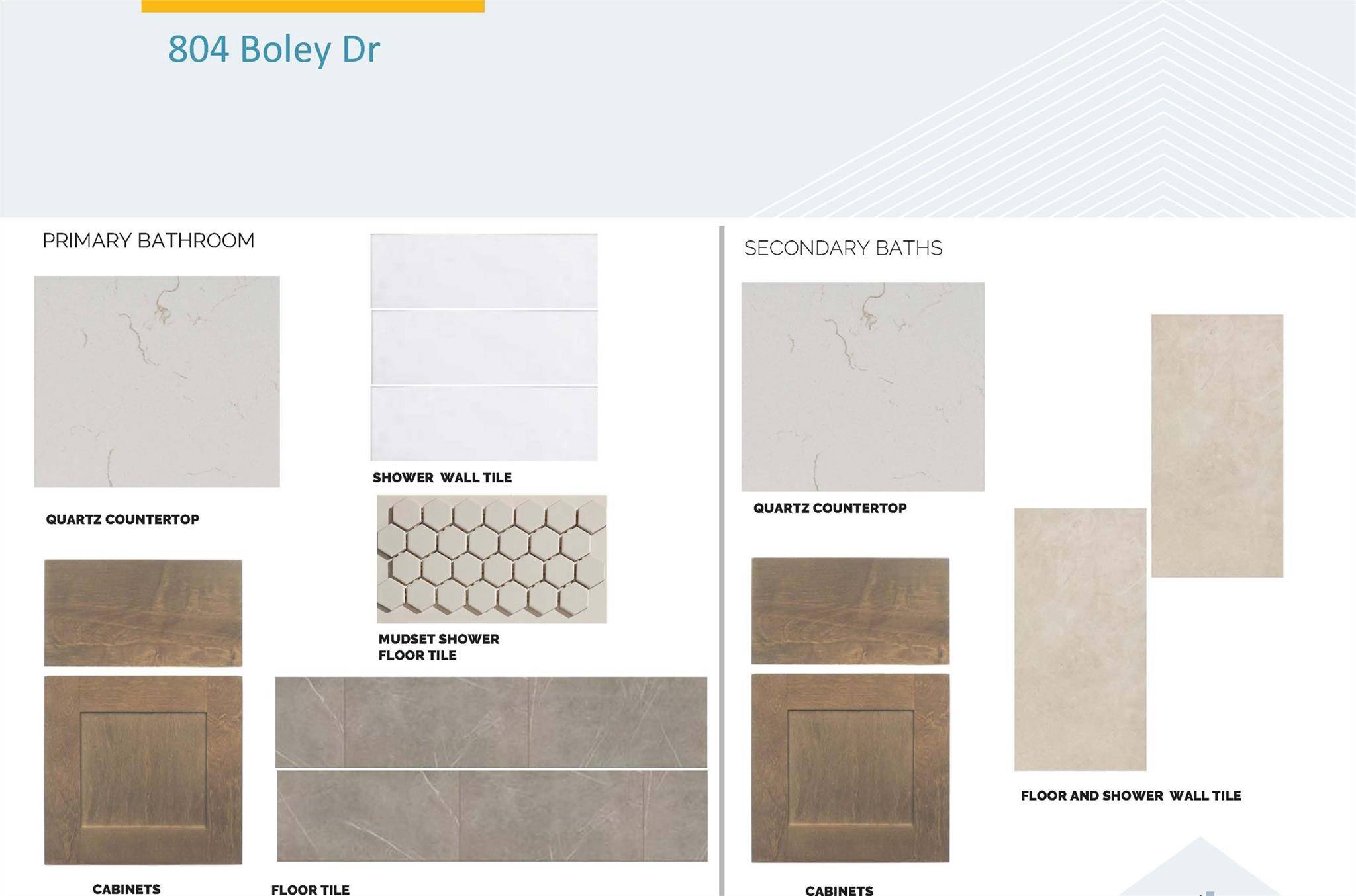 804 Boley DR, Austin, TX 78652
