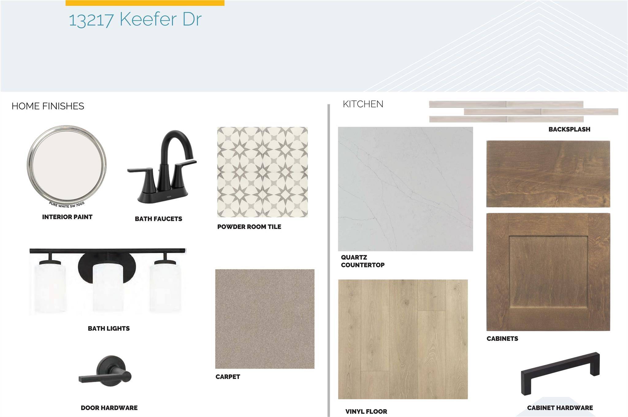 13217 Keefer DR, Austin, TX 78652