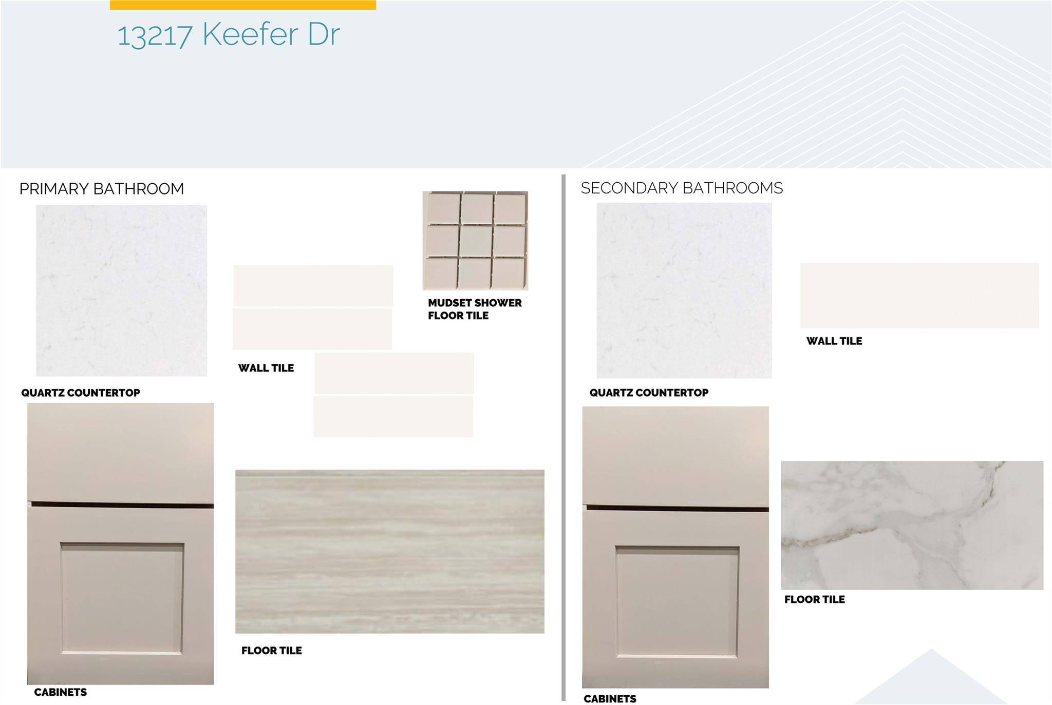 13217 Keefer DR, Austin, TX 78652