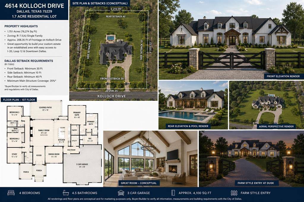 4614 Kolloch Drive, Dallas, TX 75216