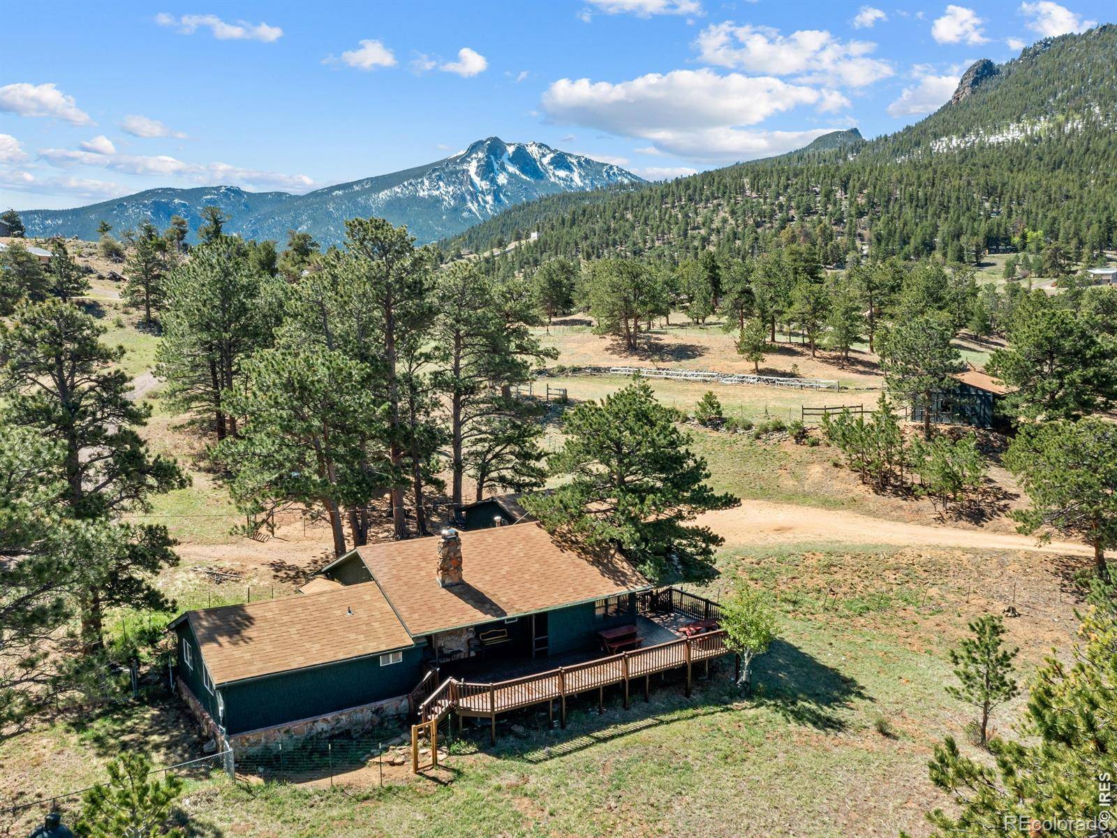 2010 Marys Lake RD, Estes Park, CO 80517