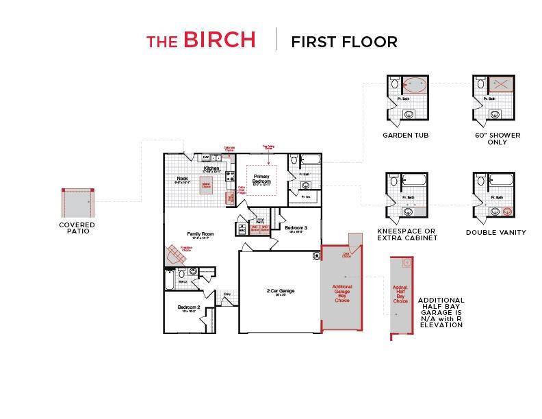 3136 Plumbago, Fort Worth, TX 76108
