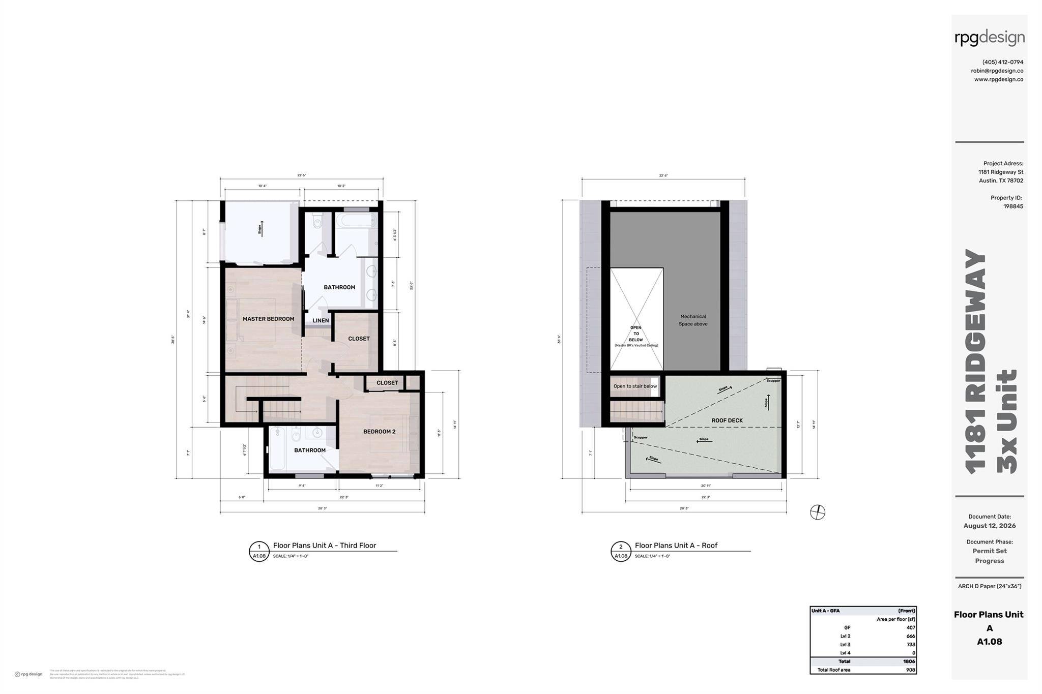1181 Ridgeway DR, Austin, TX 78702