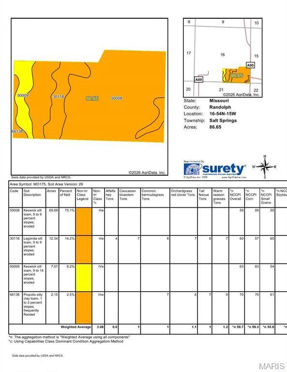 88 CR 1145, Huntsville, MO 65259