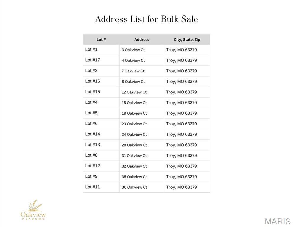 0 Oakview Meadows, Troy, MO 63379