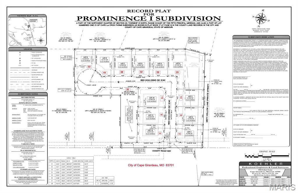 Lot 8 Red Dog, Cape Girardeau, MO 63701