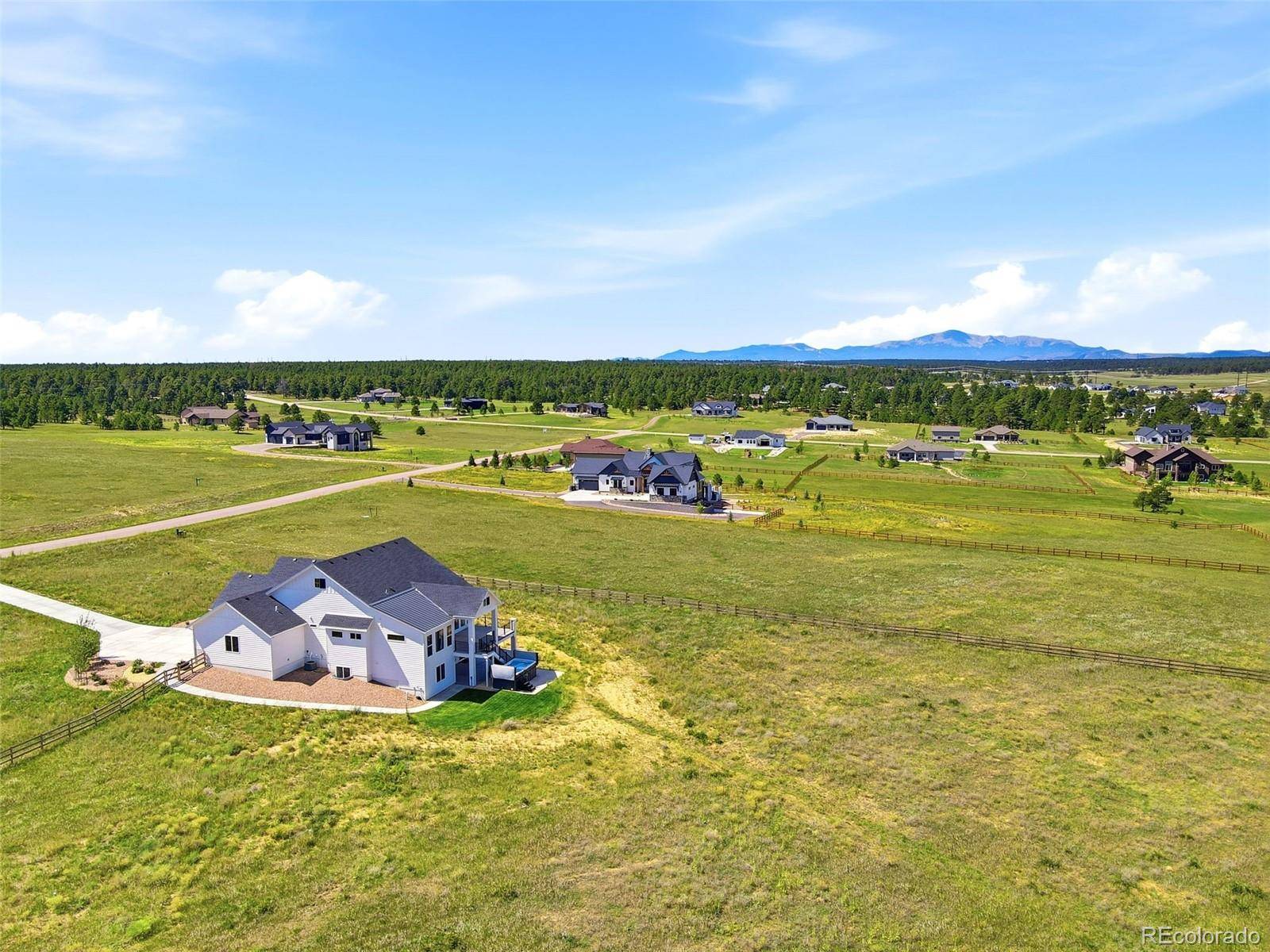 11726 Rambling RD, Colorado Springs, CO 80908
