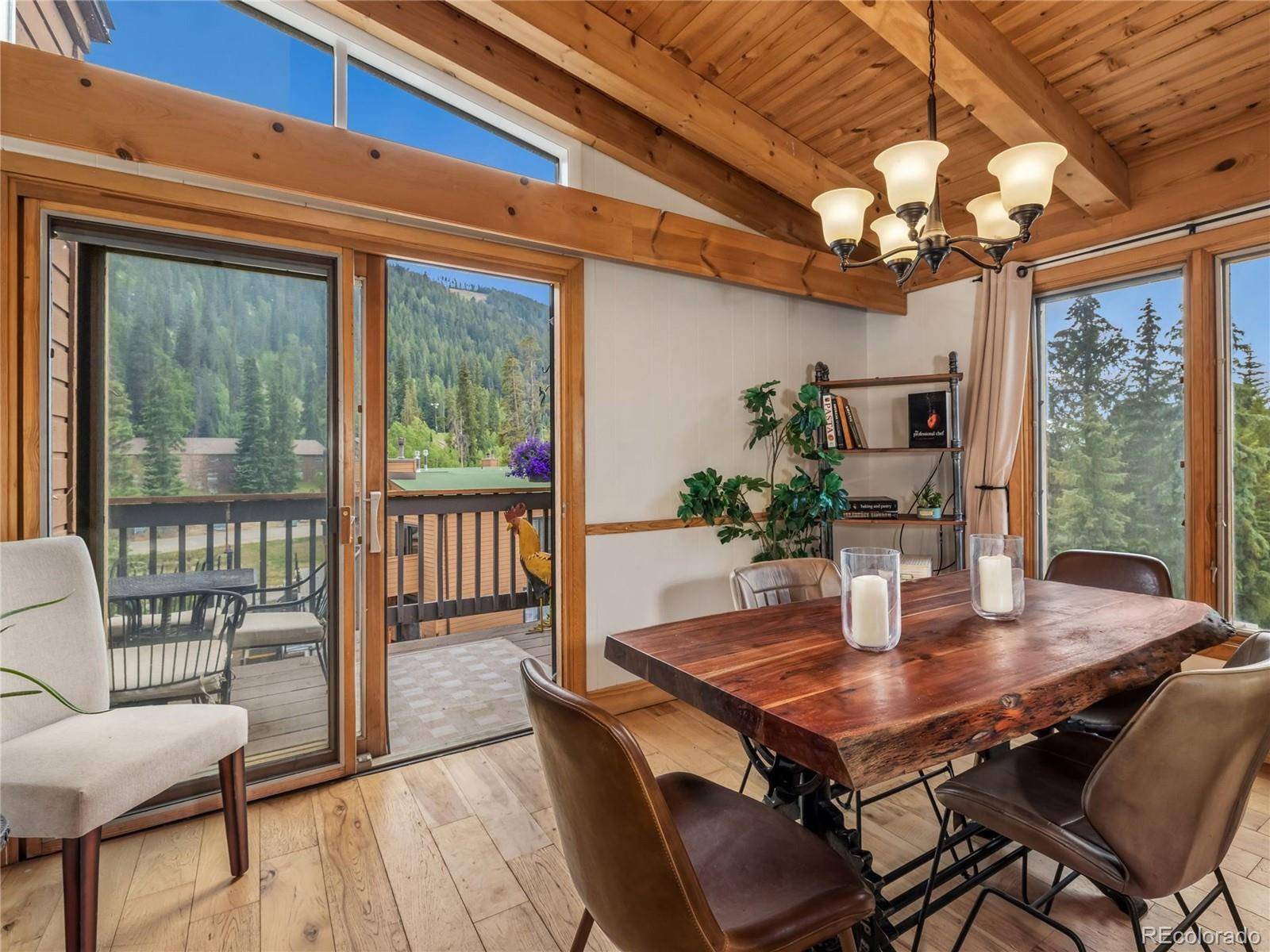 1493 E Keystone RD #2958, Keystone, CO 80435