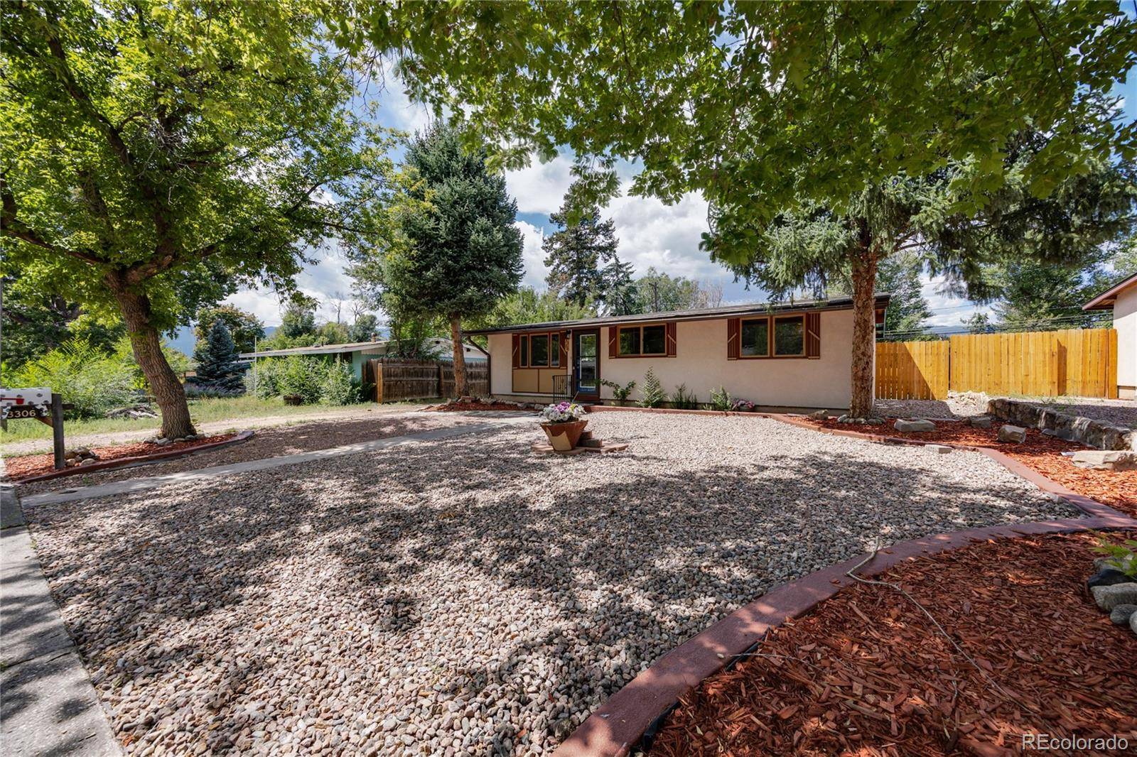 3306 Pennsylvania AVE, Colorado Springs, CO 80907