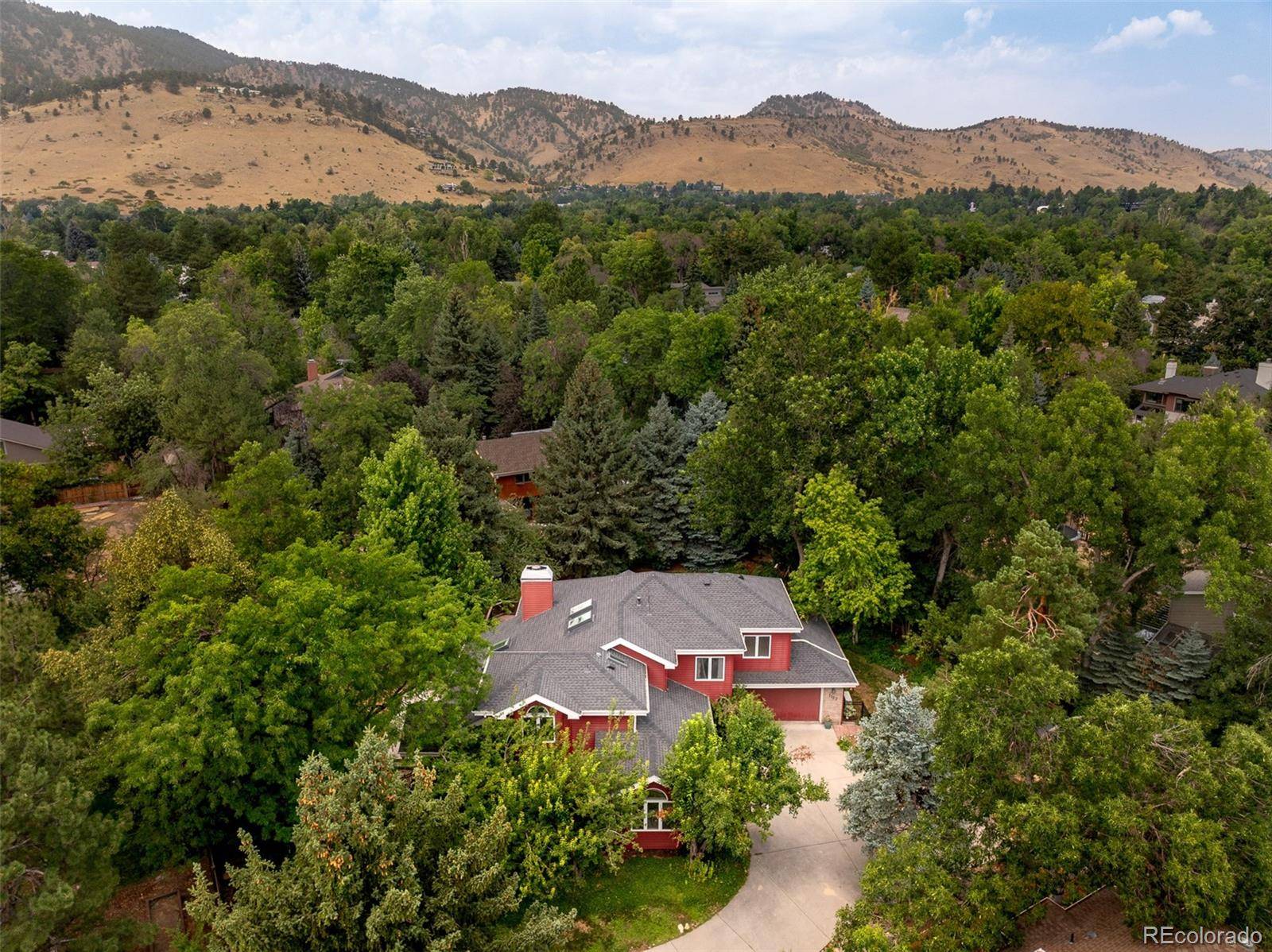 1127 Juniper AVE, Boulder, CO 80304