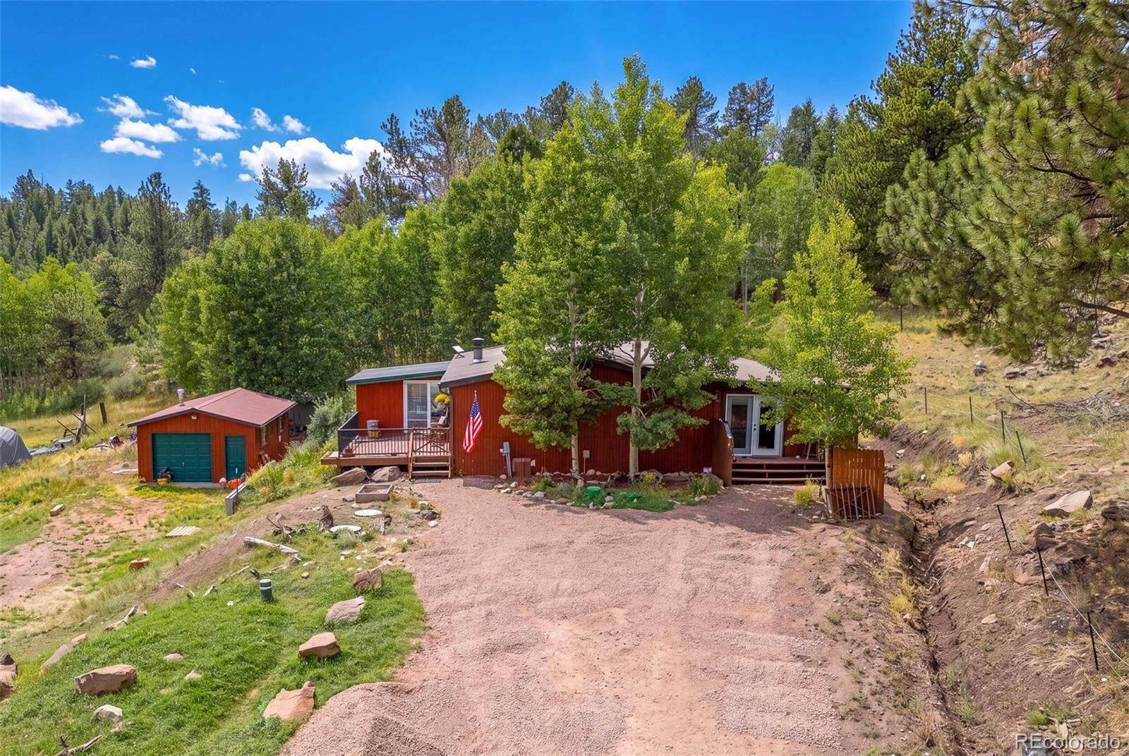 242 Poplar LN, Guffey, CO 80820