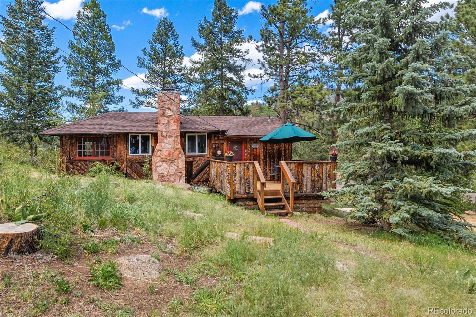 10416 Mountain AVE, Green Mountain Falls, CO 80819