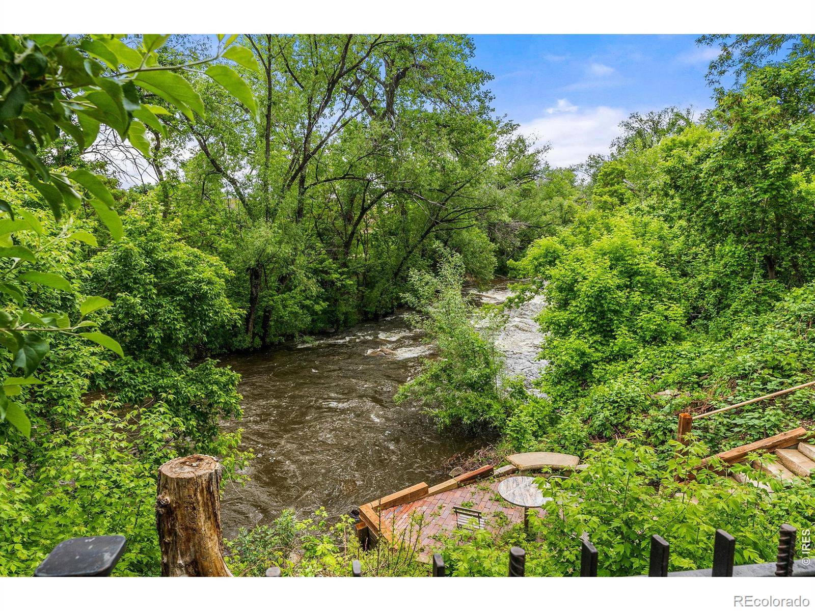 435 Arapahoe AVE, Boulder, CO 80302
