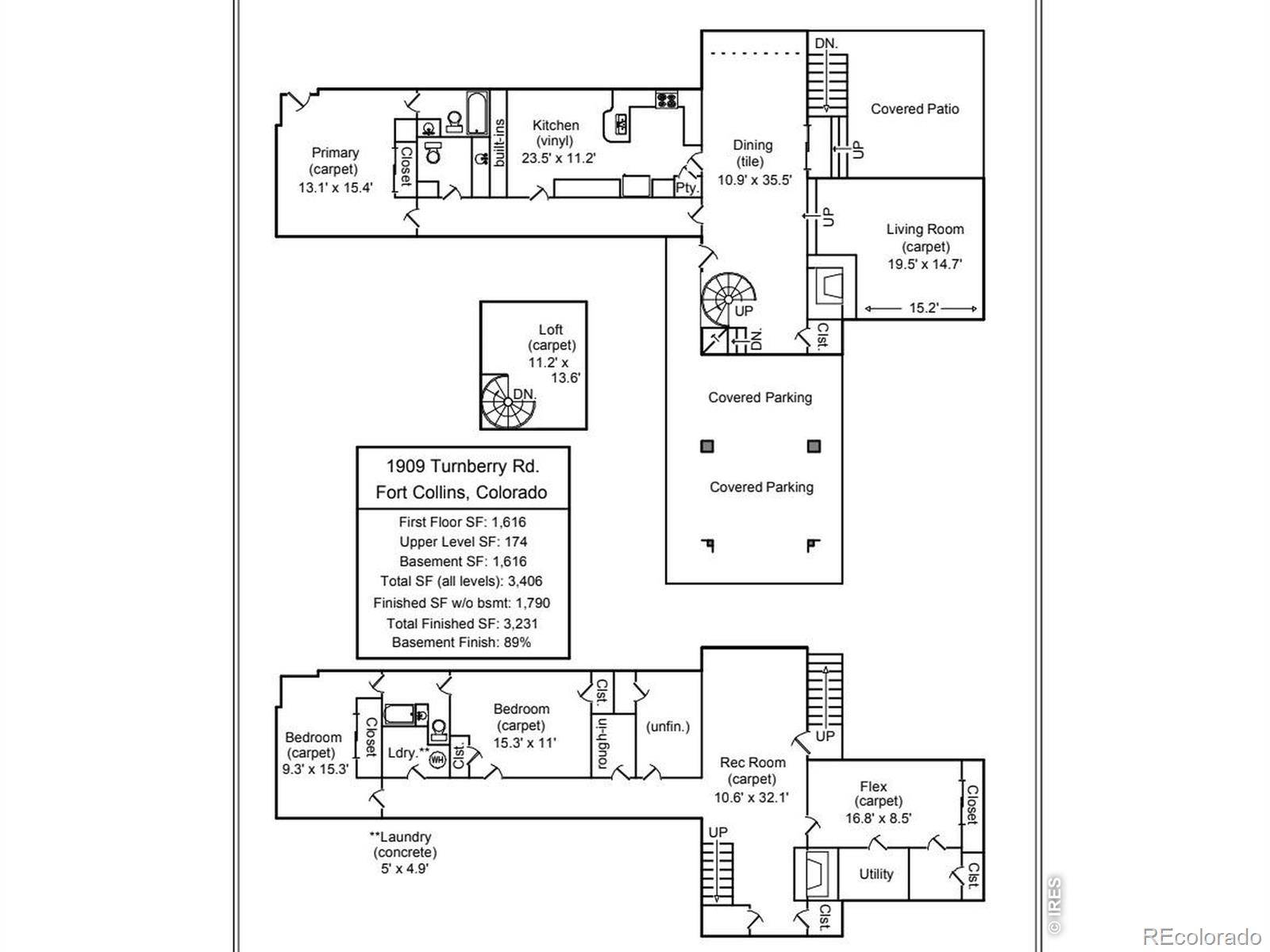 1909 Turnberry RD, Fort Collins, CO 80524