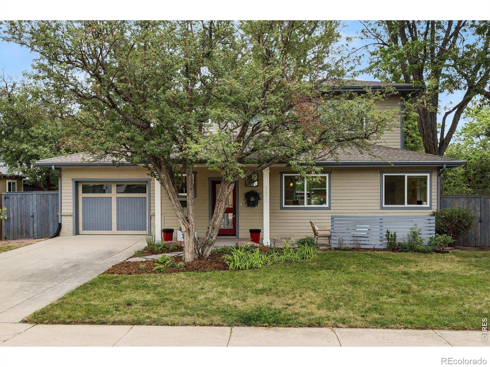 2870 18th ST, Boulder, CO 80304