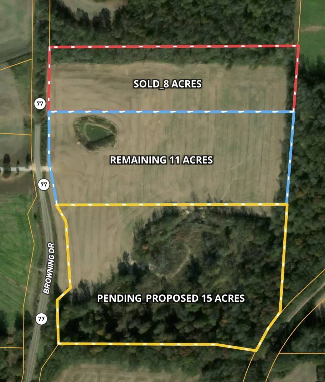 0 HWY 77, Paris, TN 38242