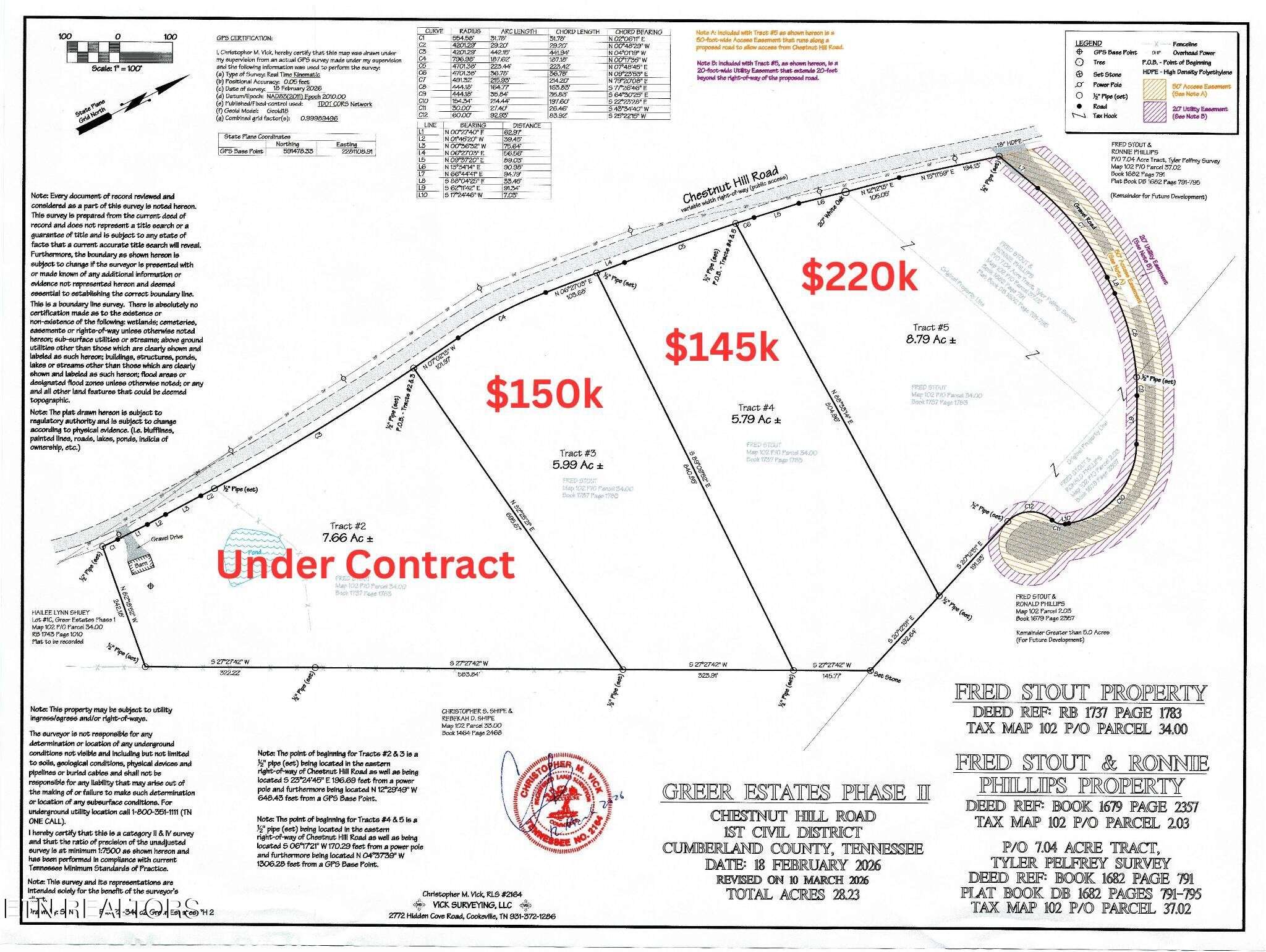 5 Chestnut Hill Rd, Crossville, TN 38571