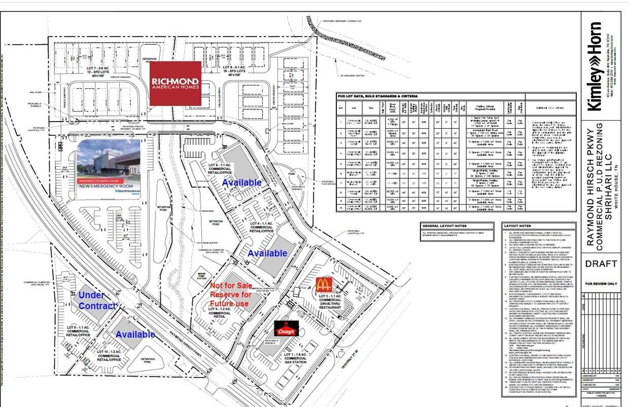 232 Raymond Hirsch Pkwy, White House, TN 37188
