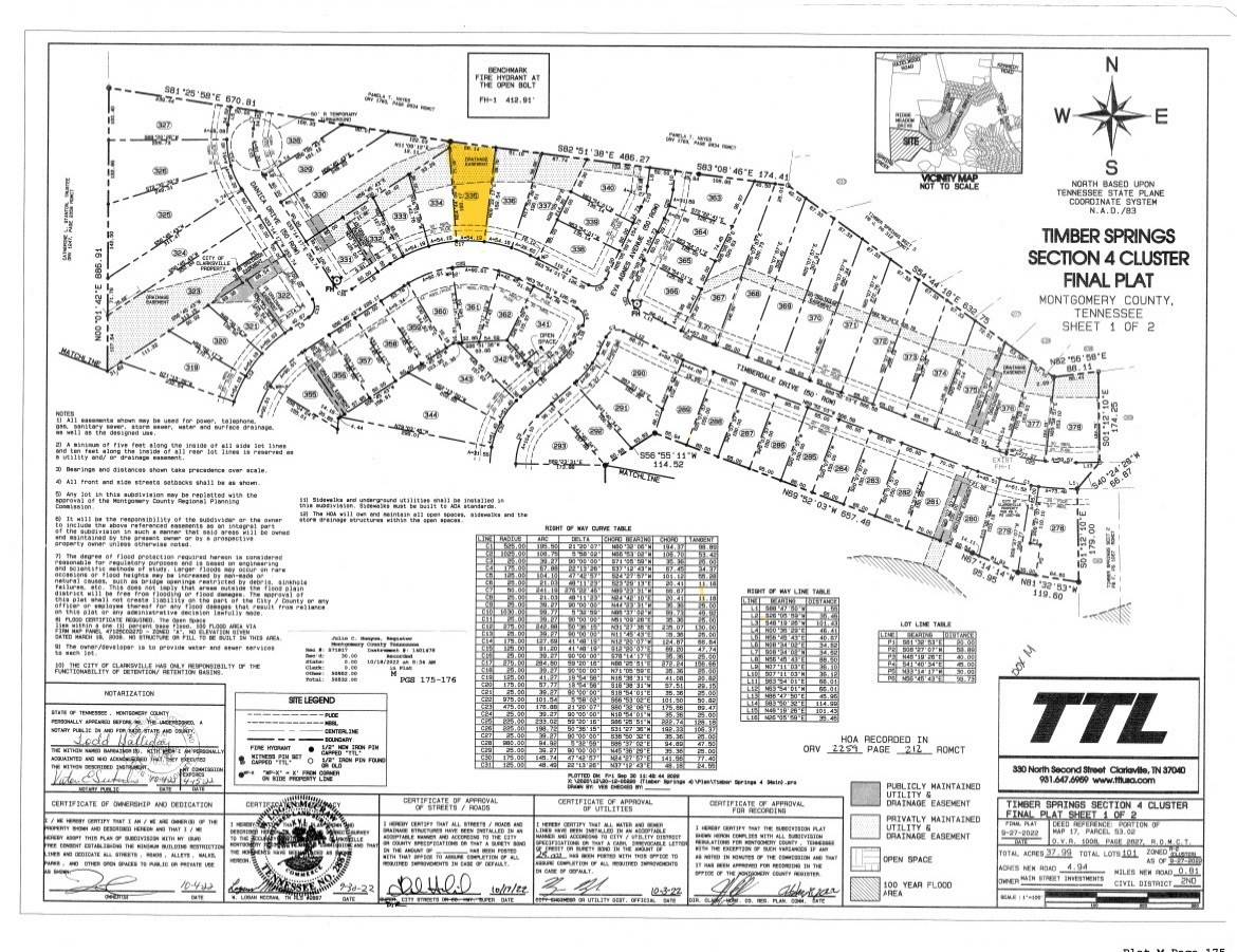3036 Timberdale Dr, Clarksville, TN 37042