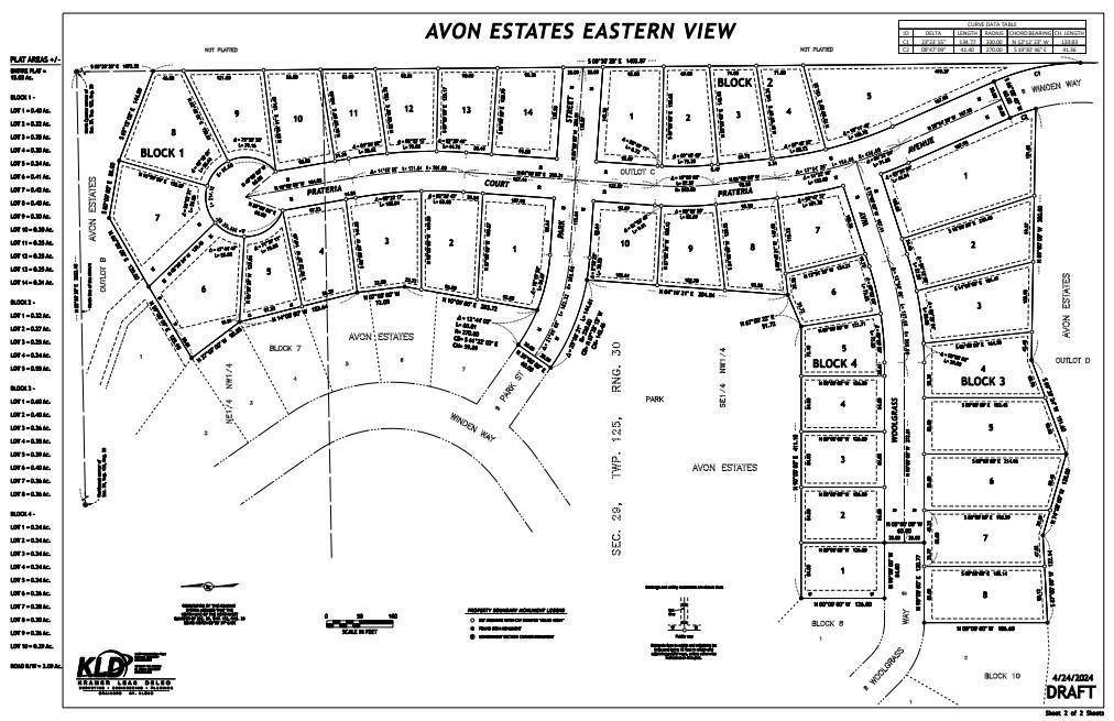 107 Woolgrass WAY, Avon, MN 56310