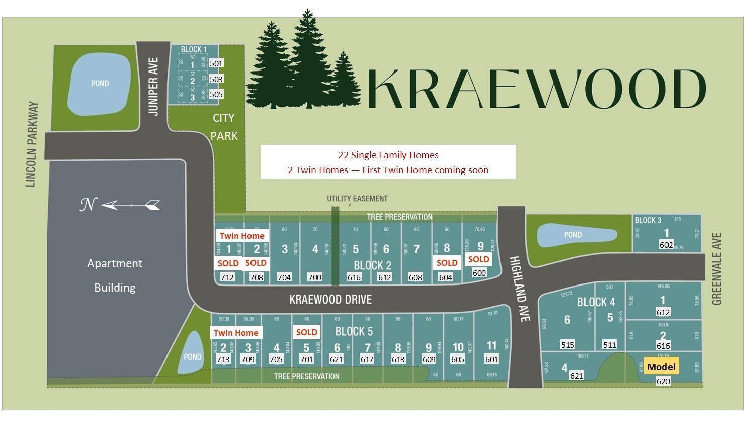608 Kraewood DR, Northfield, MN 55057