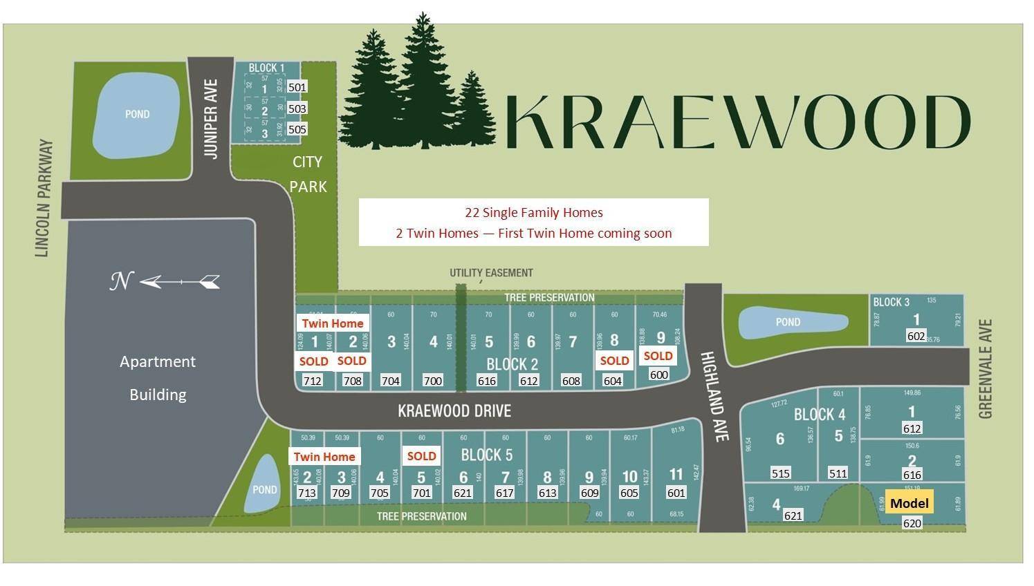 617 Kraewood DR, Northfield, MN 55057