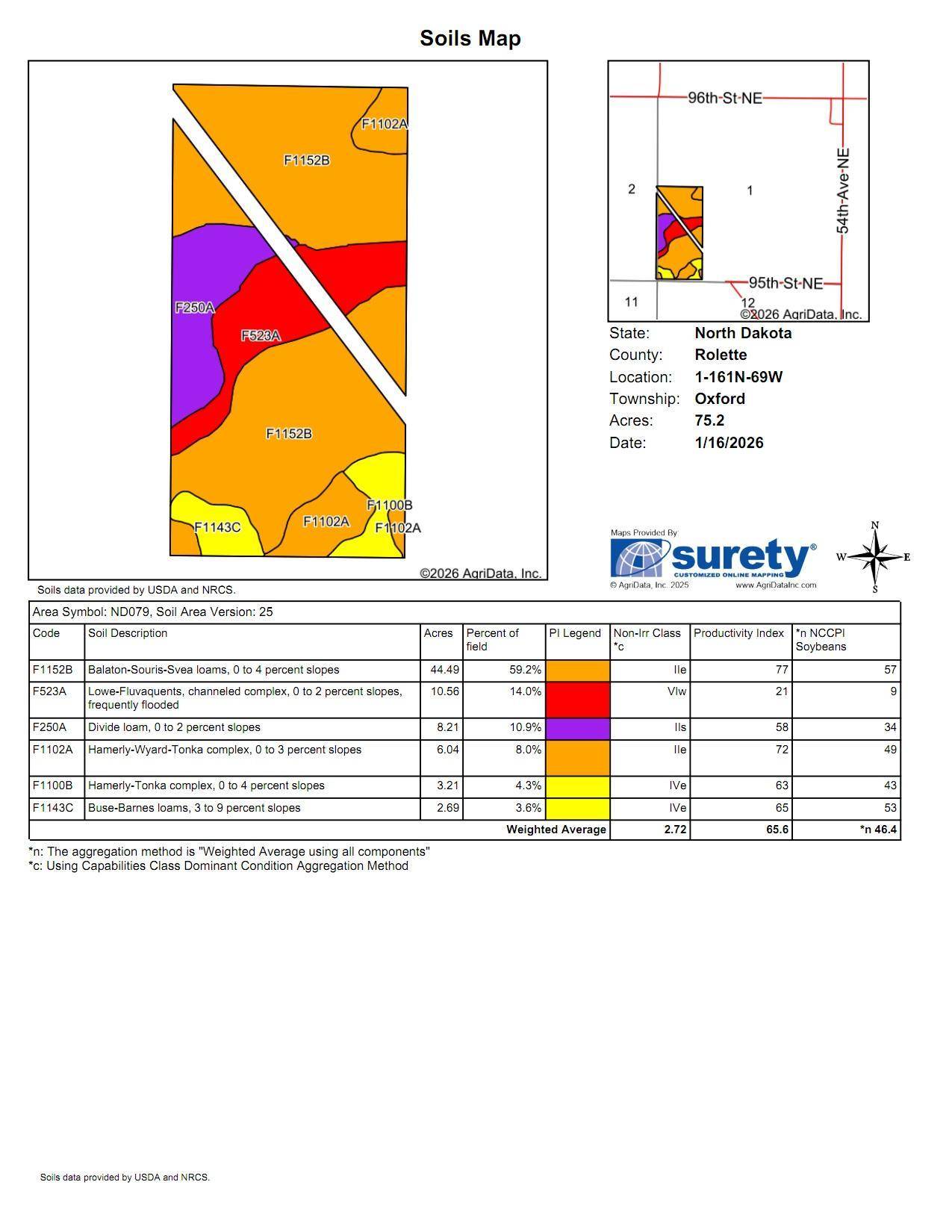 TBD 95 St NE Parcel 1, Rolla, ND 58367