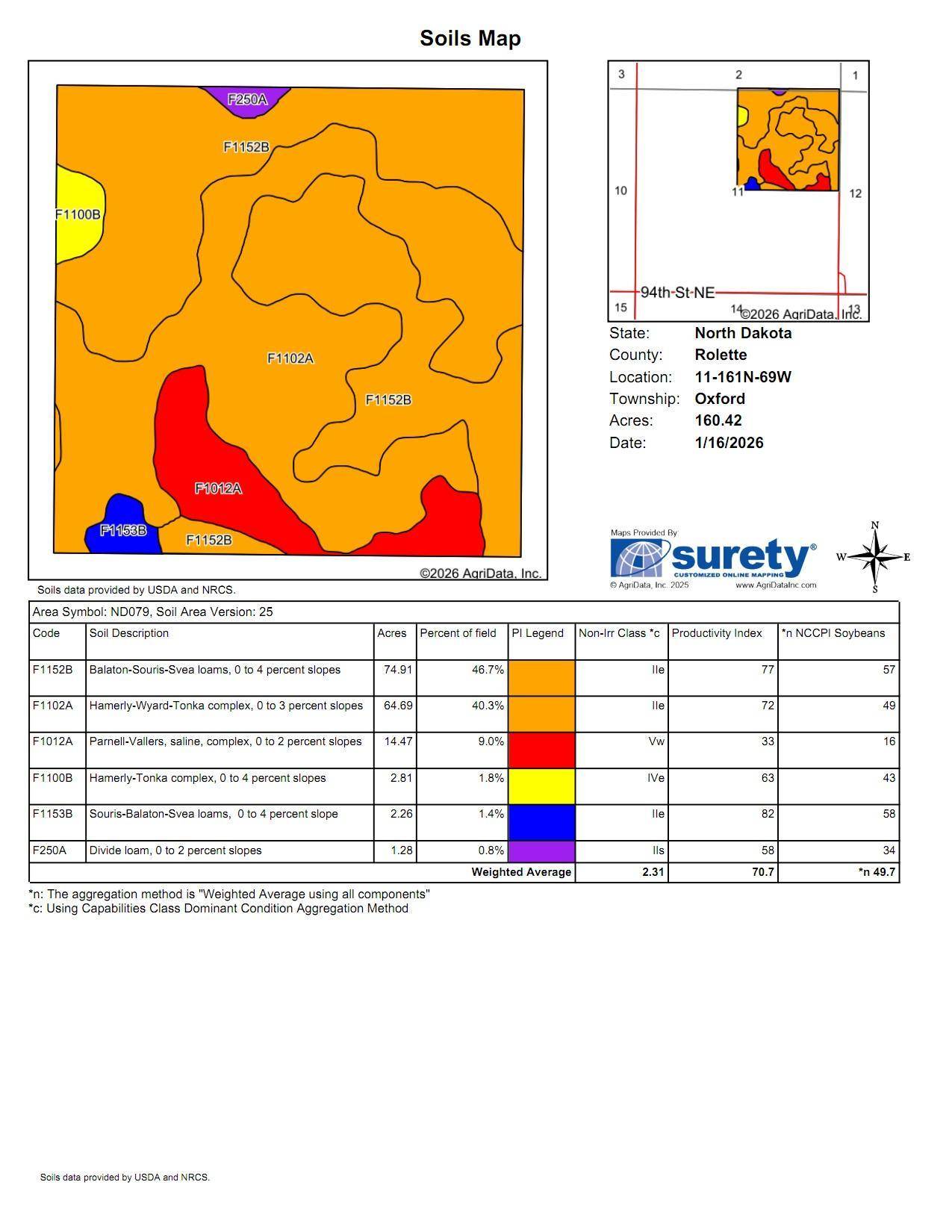 TBD 95 St NE Parcel 2, Rolla, ND 58367